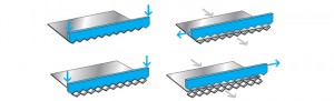 procede-fabrication